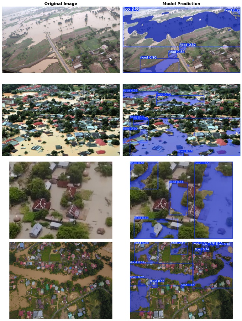 Flood Segmentation Model